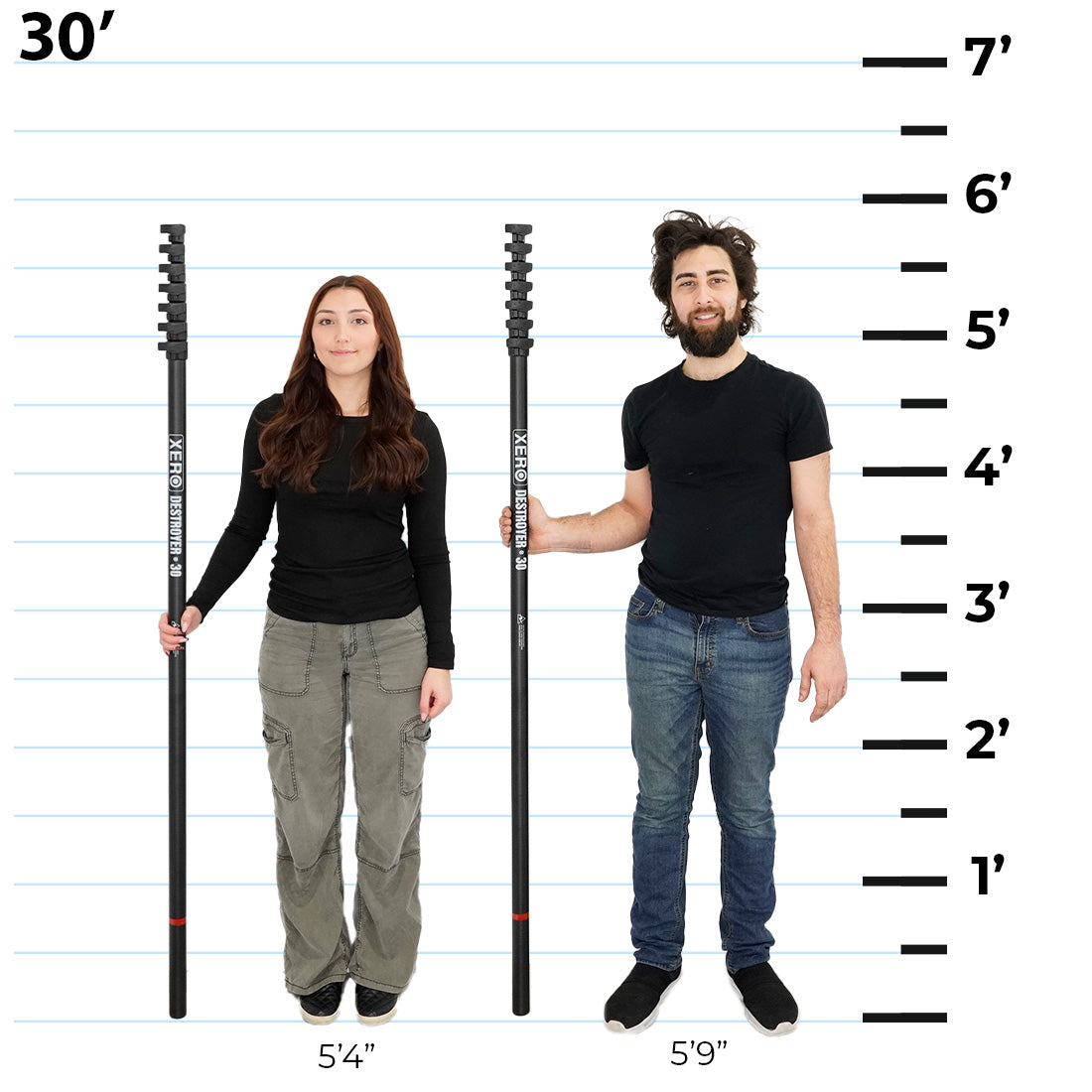 Xero Destroyer 30 height chart