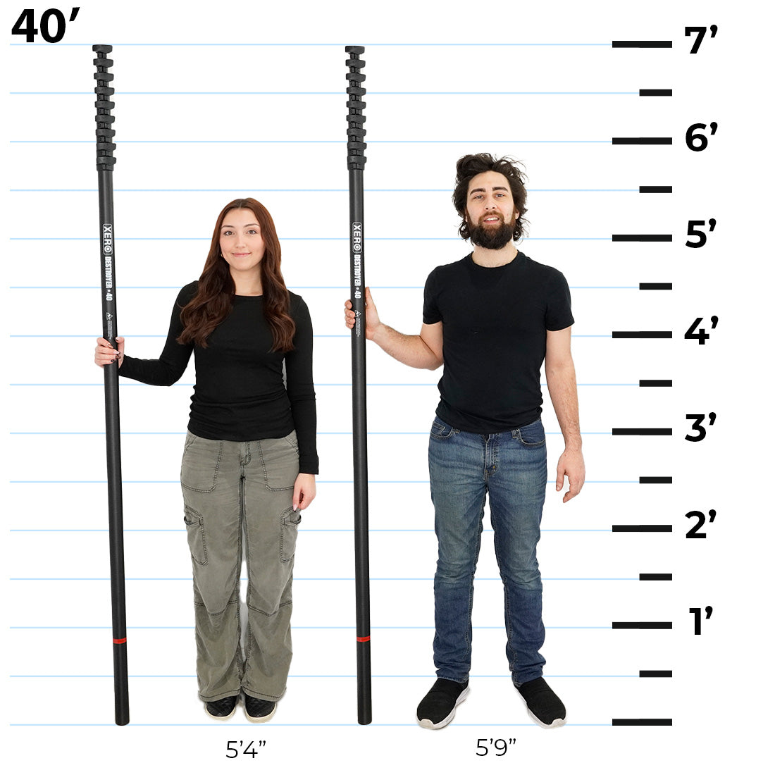 Xero Destroyer 40 height chart