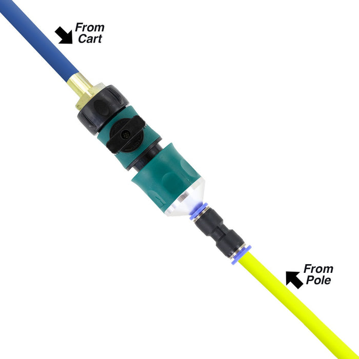 XERO Premium Quick Connect Set