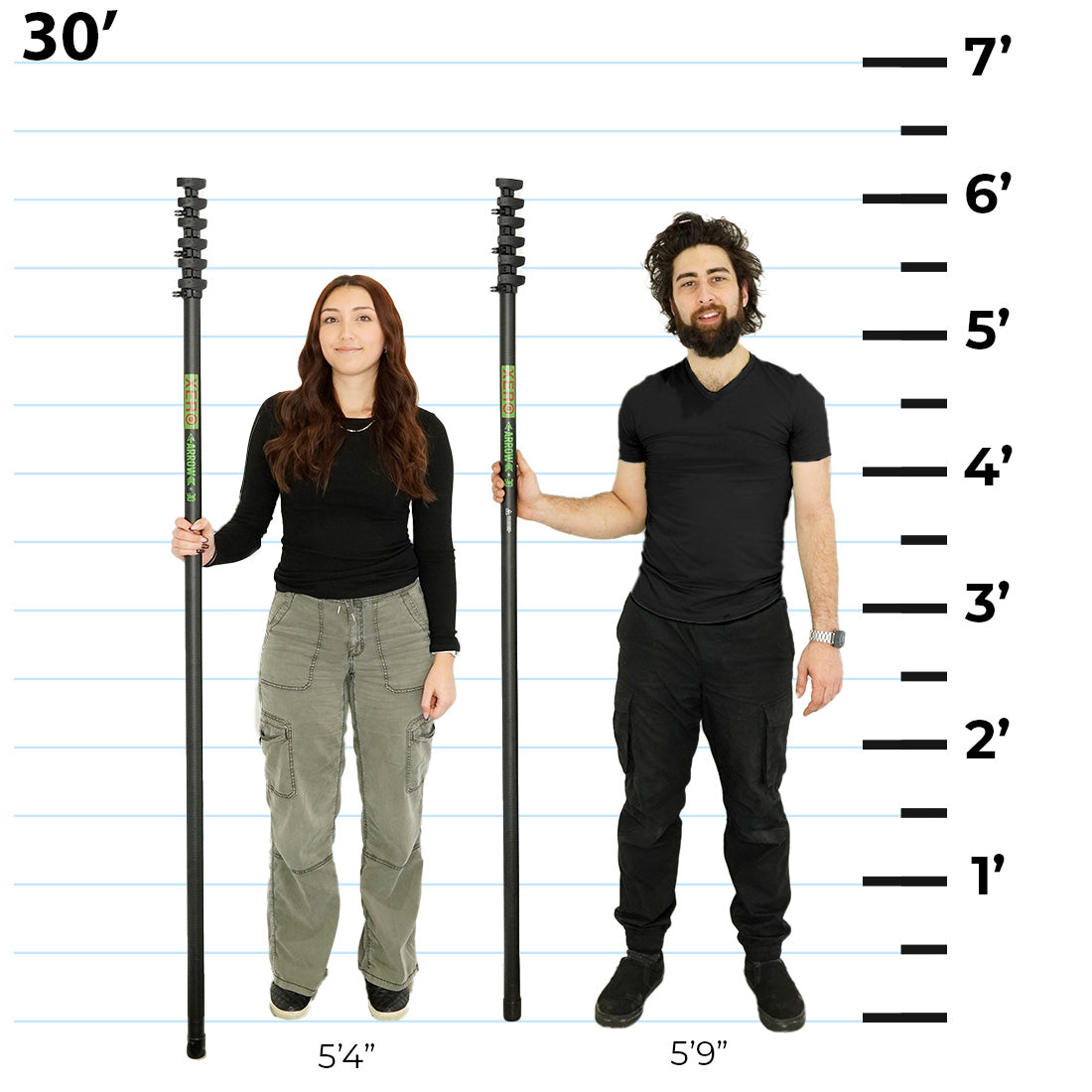 XERO ARROW HEIGHT COMPARISON