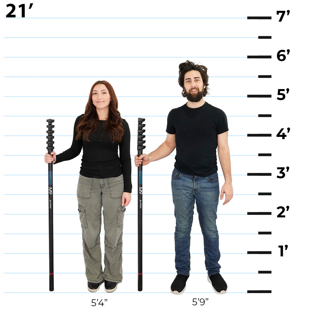 XERO M9 Height Comparison