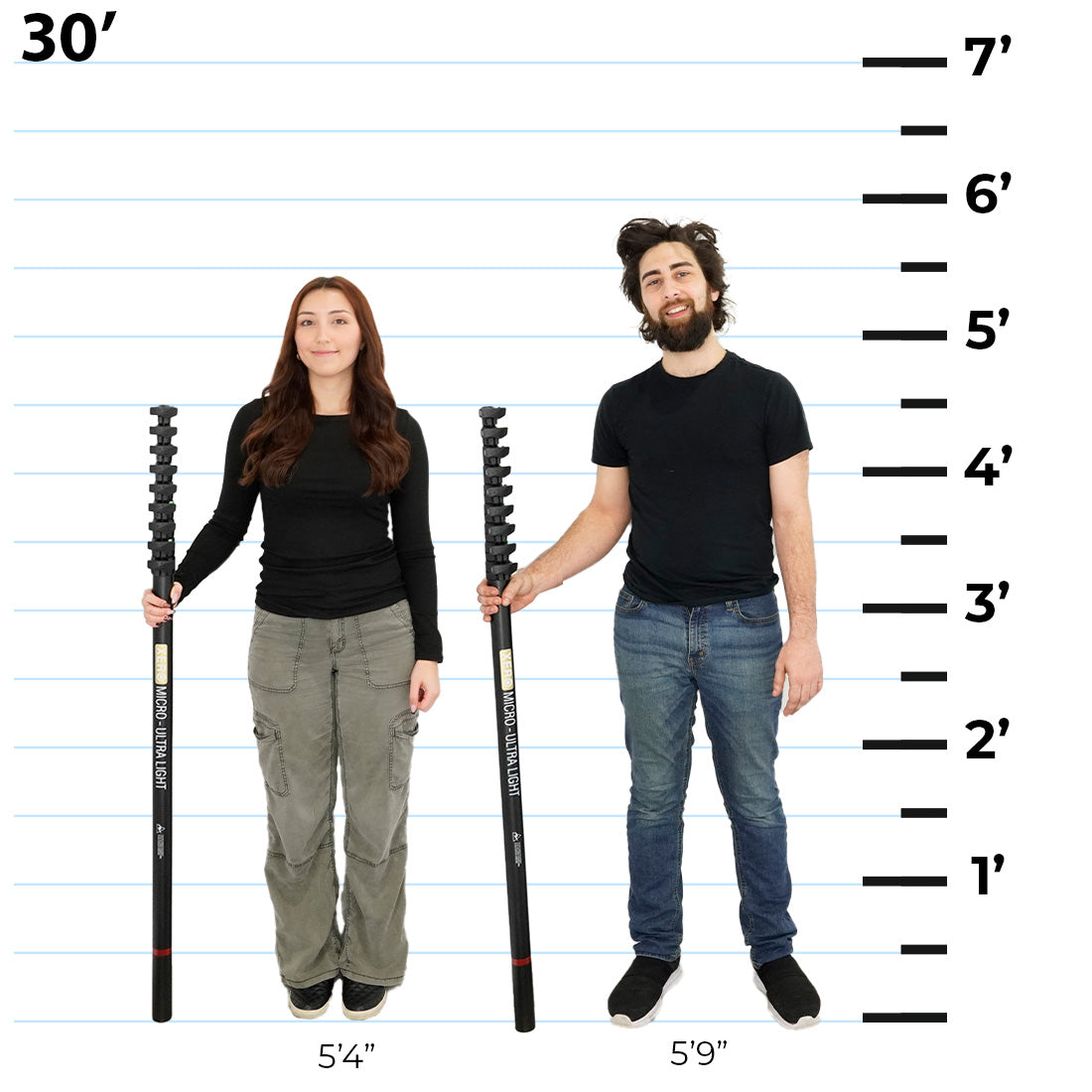 XERO Micro Ultra Height Comparison