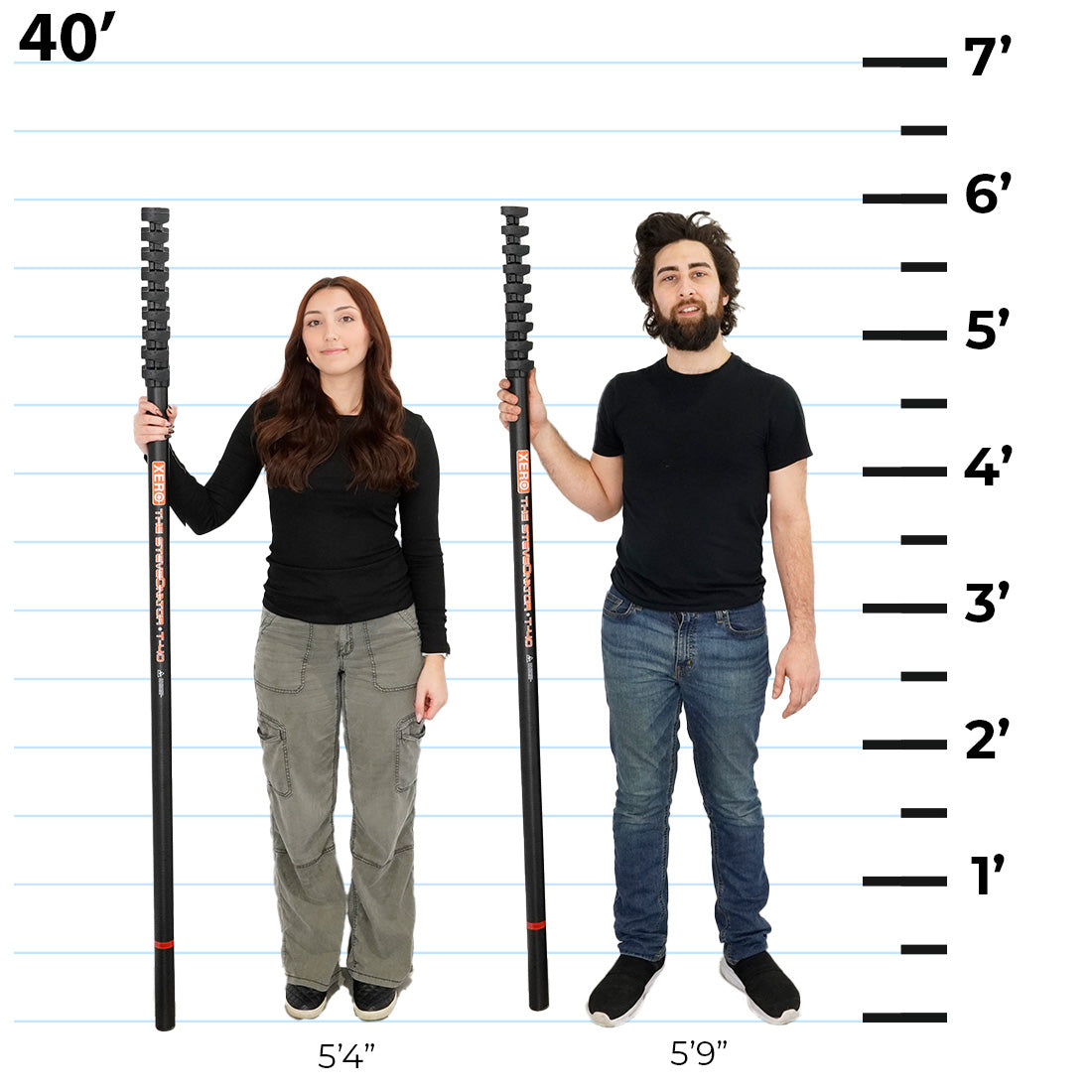 XERO SteveOnator Height Comparison