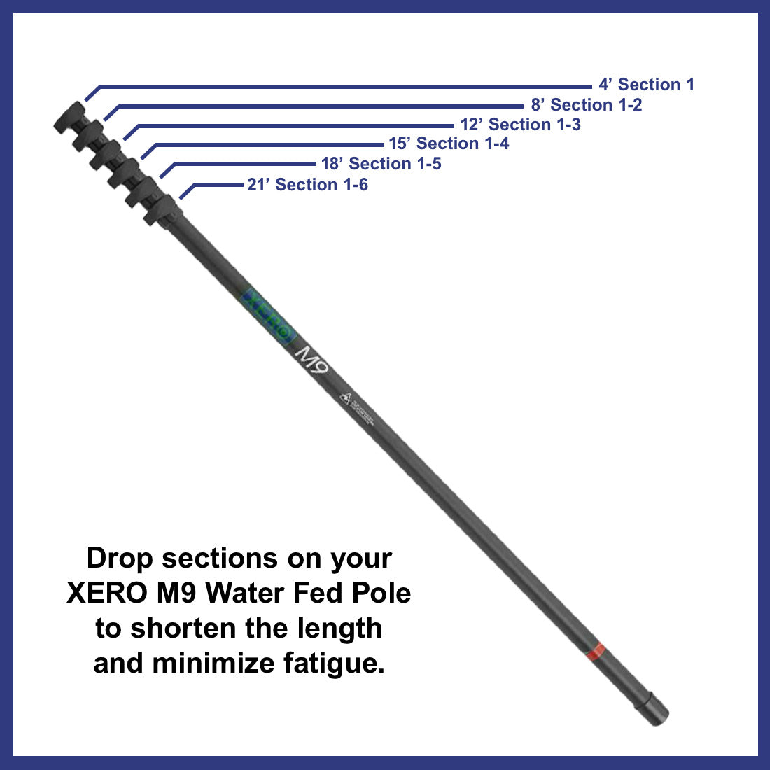 XERO M9 - Mix it up