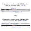 XERO Micro Basic Water Fed Pole Diagram View