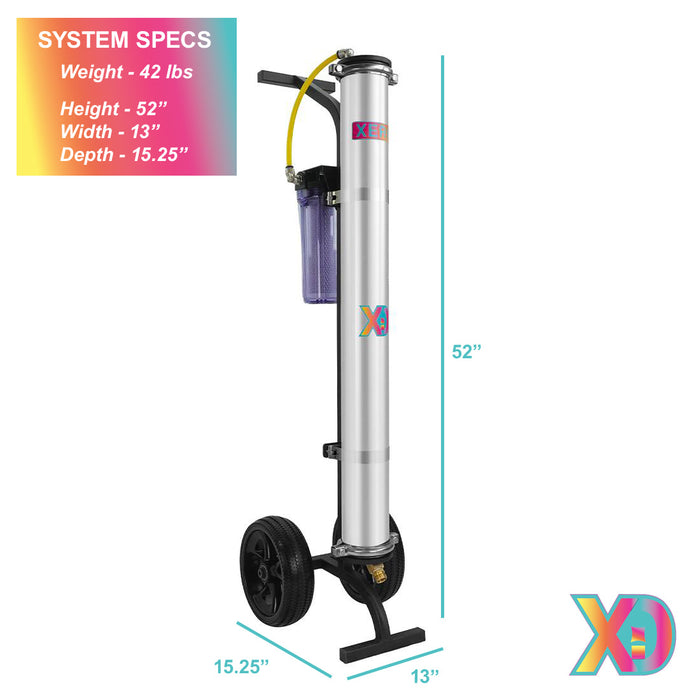 XERO DI Cart - Single Specs View