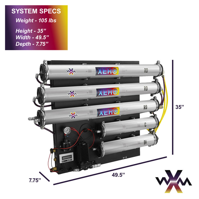 XERO Wall Mount System Specs View