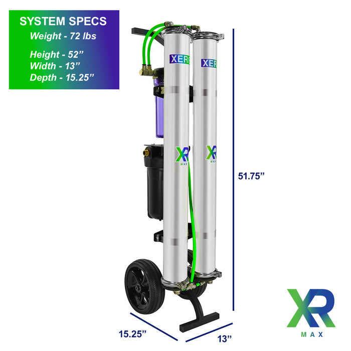 XERO Pure MAX Specs View