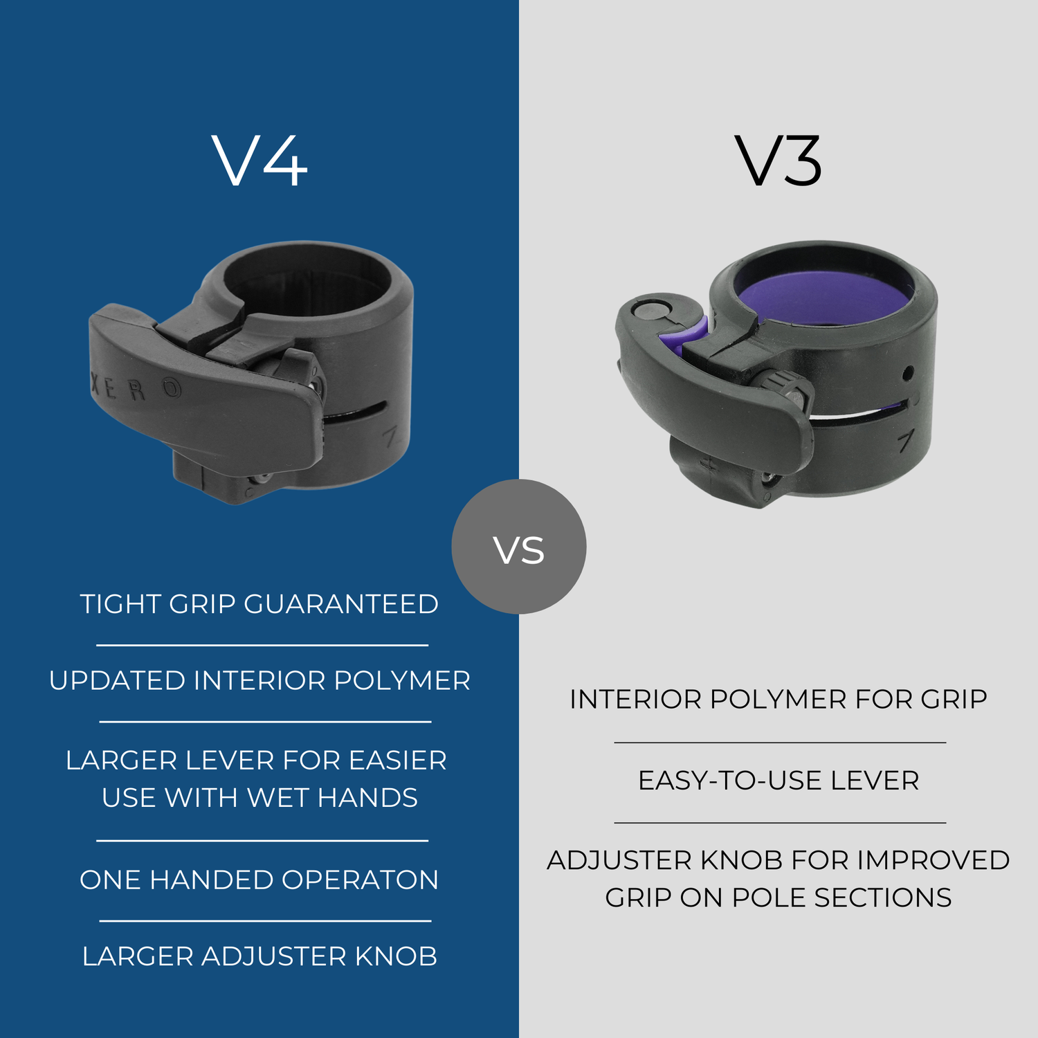 What is the difference between V3 and V4 clamps?